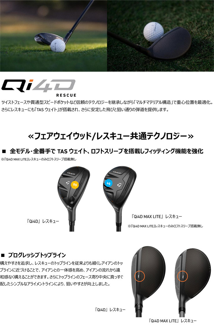 TaylorMade（テーラーメイド） 特注カスタムクラブ Qi4D MAX LITE