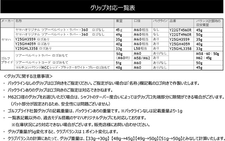 RMX 特注カスタムクラブ ヤマハ 2026年 DD フェアウェイウッド