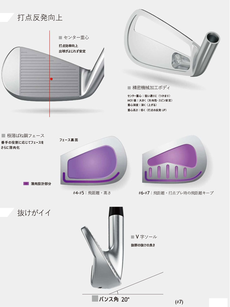 RMX 特注カスタムクラブ ヤマハ 2026年 DD-1 アイアン AMT WHITE