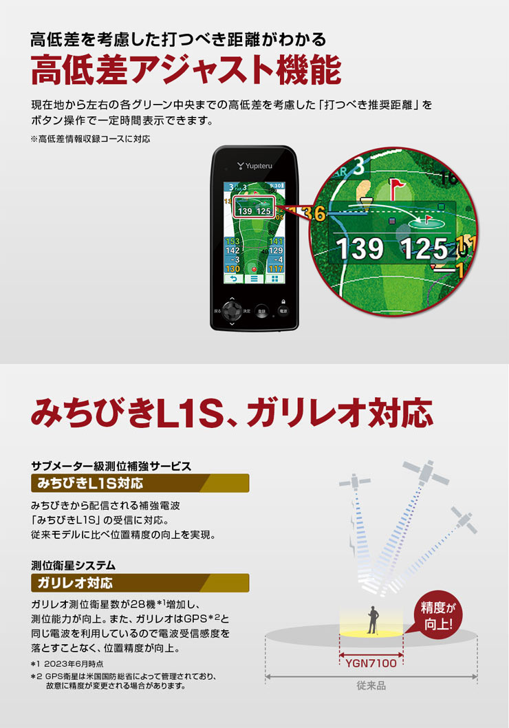 ユピテル ゴルフナビ　YGN7100 YGN7100 仕様一覧｜ゴルフナビ｜Yupiteru(ユピテル)