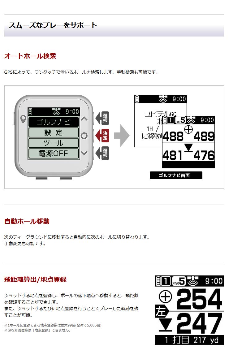 ユピテル（yupiteru） ゴルフナビ YGN1000 : ゴルフプラザ グリーン