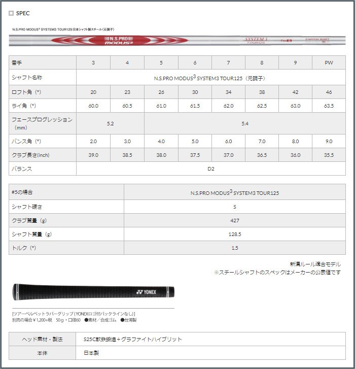 ヨネックス EZONE CB301 フォージド アイアン N.S.PRO MODUS SYSREM3