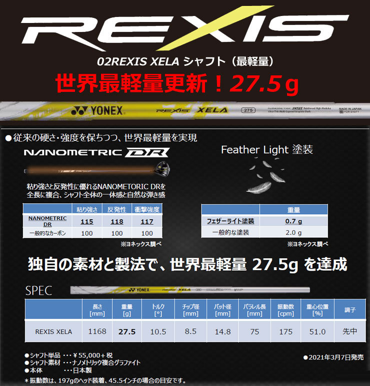 ヨネックス ドライバー/ウッド用 NEW REXIS XELA 275 シャフト[スリーブ付] 特注カスタムクラブ :  yx-custom-yx21-xela-1 : ゴルフレンジャー - 通販 - Yahoo!ショッピング