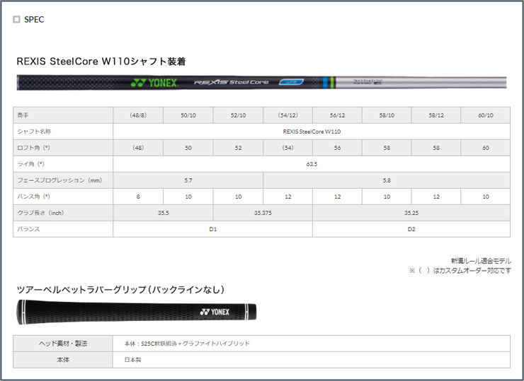 ヨネックス イーゾーン W 501 ウェッジ レクシス スチールコア W110