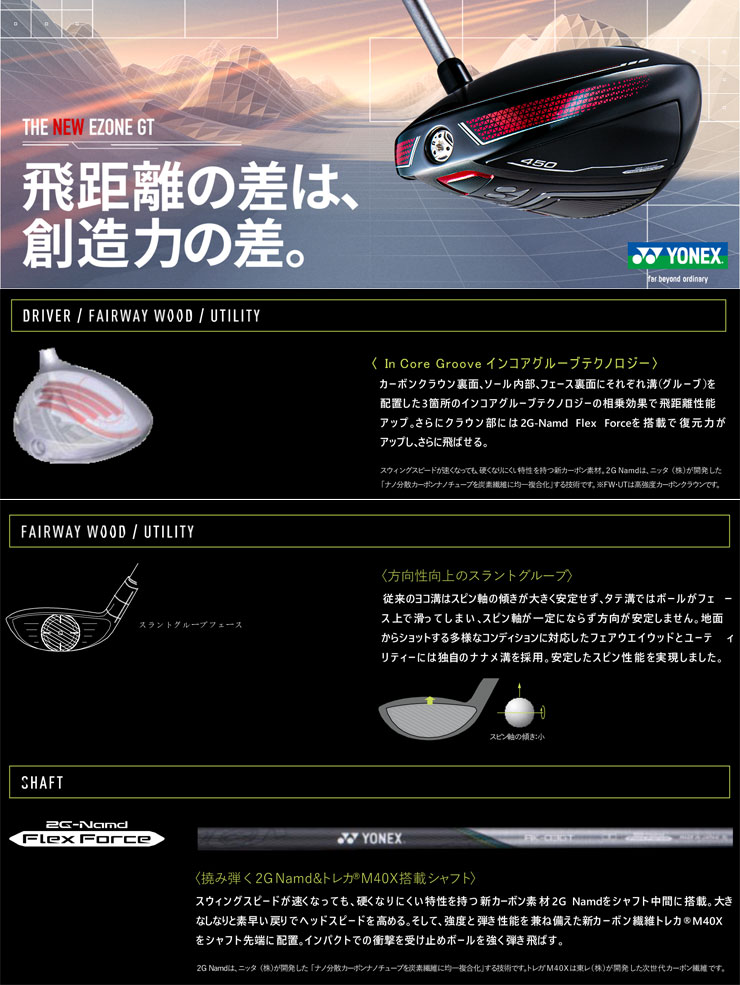 EZONE GT ヨネックス フェアウェイウッド RK-03GT シャフト 2022