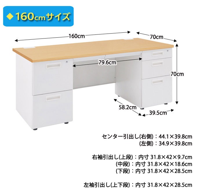 OFFICE FUNITURE オフィスファニチャー 両袖机 幅160cm 右側3段と左側2