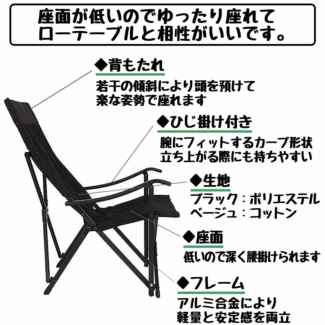 ADIRONDACK（アディロンダック） リラックスキャンパーズチェア
