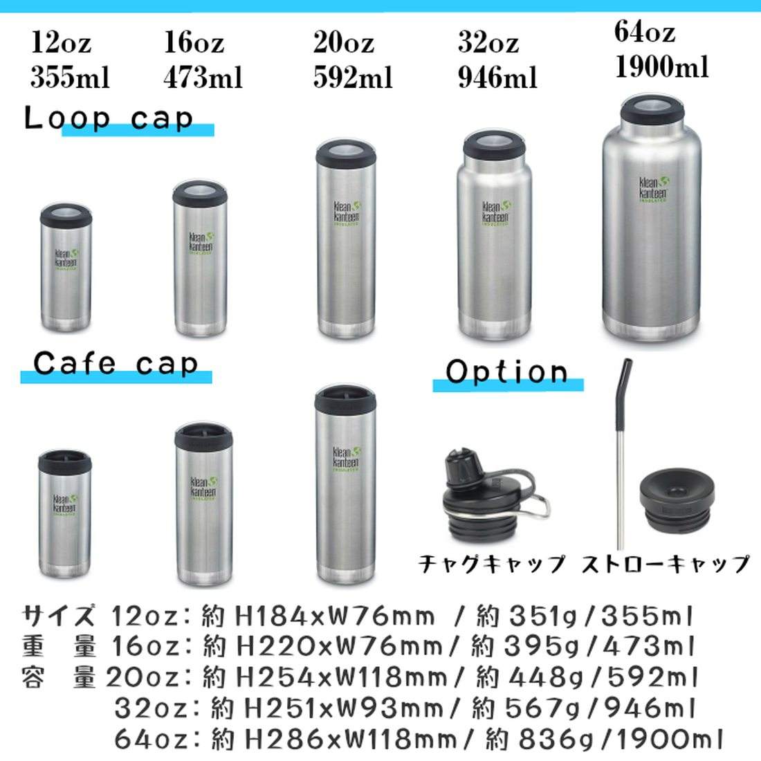クリーンカンティーン TKワイド チャグキャップ 注ぎ口バルク