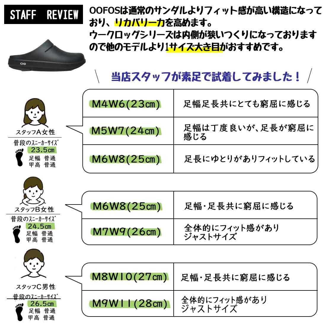 OOFOS ウーフォス ウークロッグ リカバリーサンダル 国内正規品