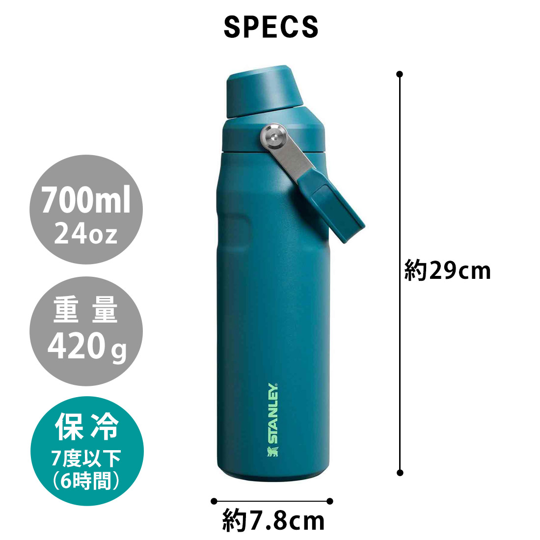 スタンレー アイスフロー ファストフローエアロライトボトル(0.7L