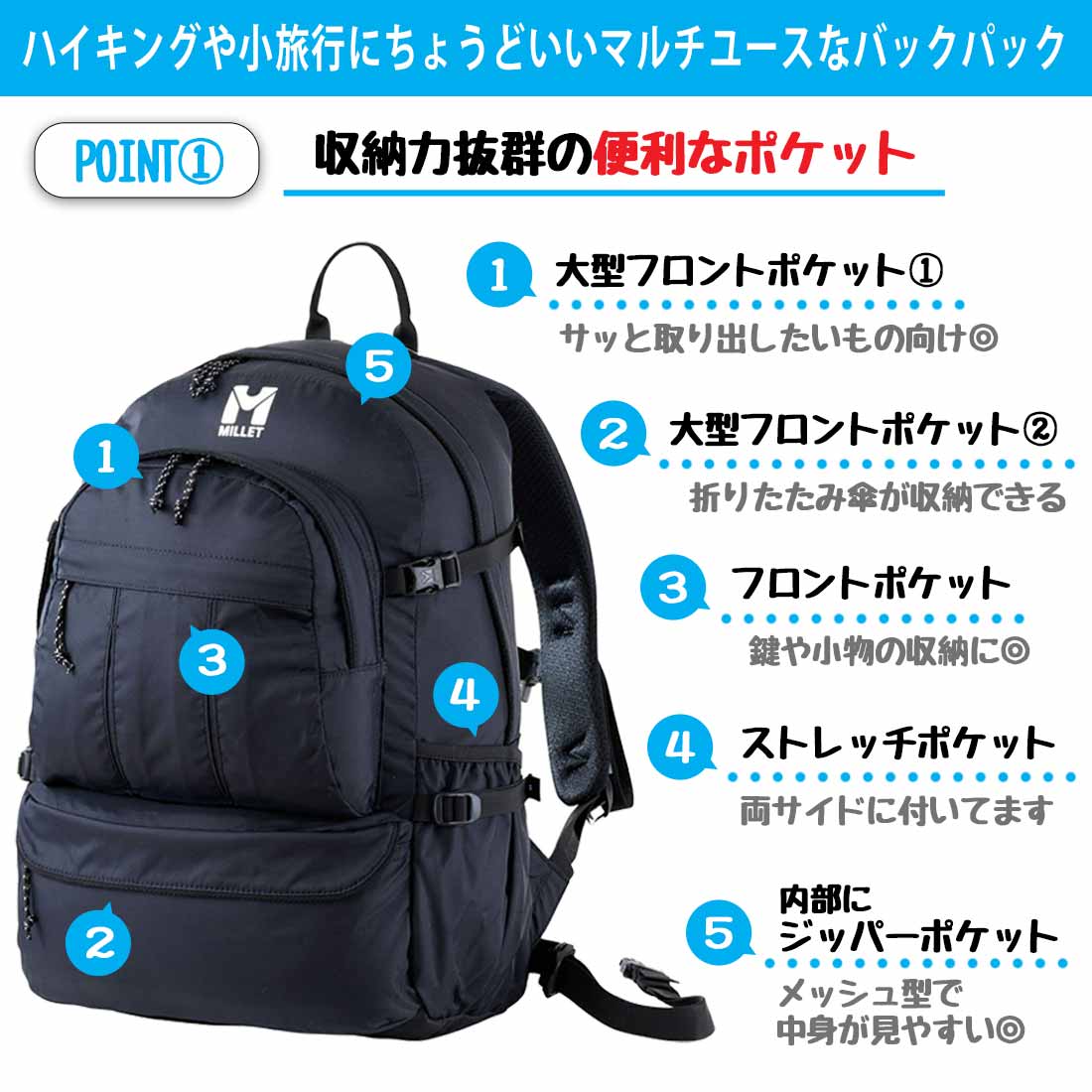 MAMMUT（マムート） ミレー マルシェ NX 20 リュック バックパック