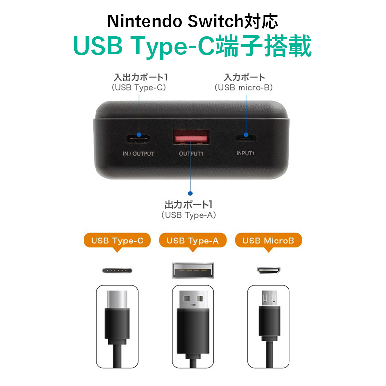 GREEN HOUSE PD 20W モバイルバッテリー 20,000mAh GreenHouse モバイル充電器 PD20対応 20000mAh モバイル