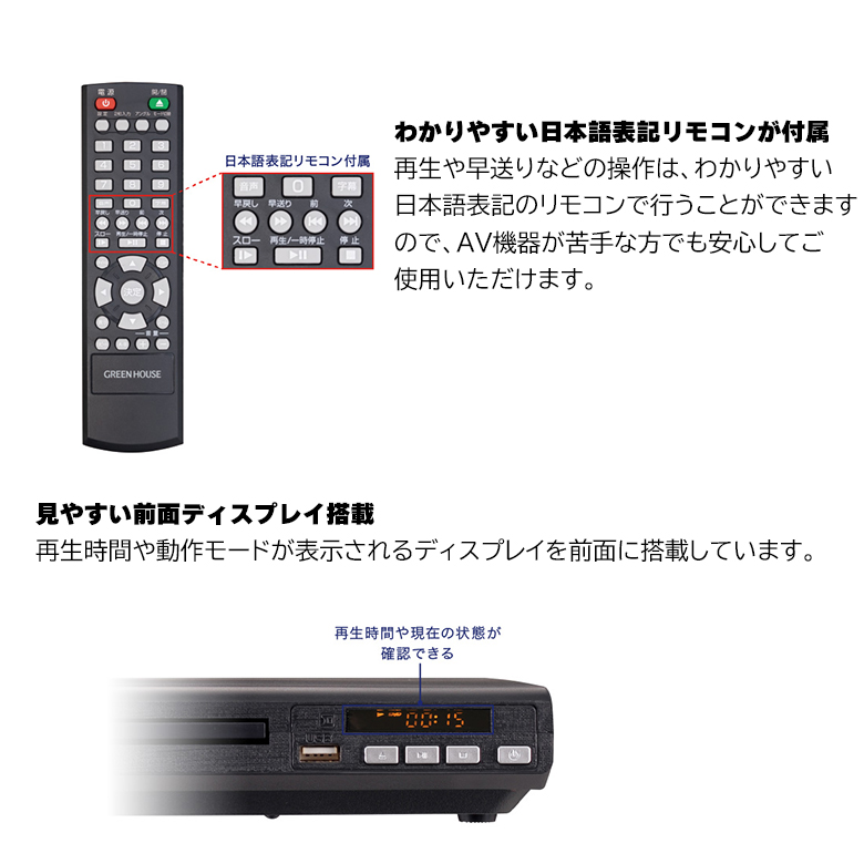 グリーン ハウス dvd プレーヤー 販売済み usb