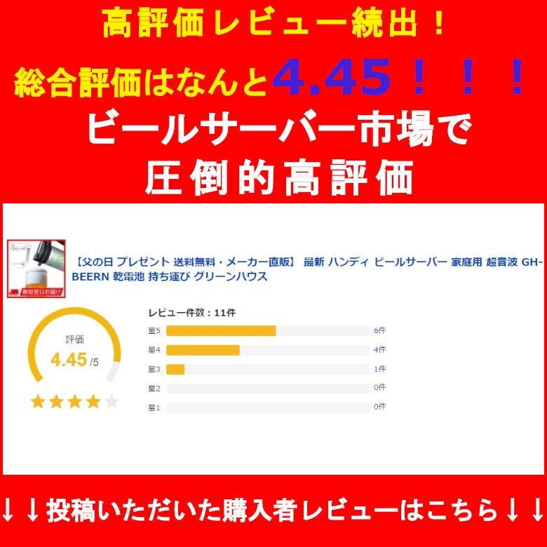 10/30限定10%OFF ビールサーバー ハンディビールサーバー 乾電池 持ち運び 家庭用 超音波 クリーミー プレゼント GH-BEERN  グリーンハウス :45116771192:グリーンハウスストアYahoo!店 - 通販 - Yahoo!ショッピング