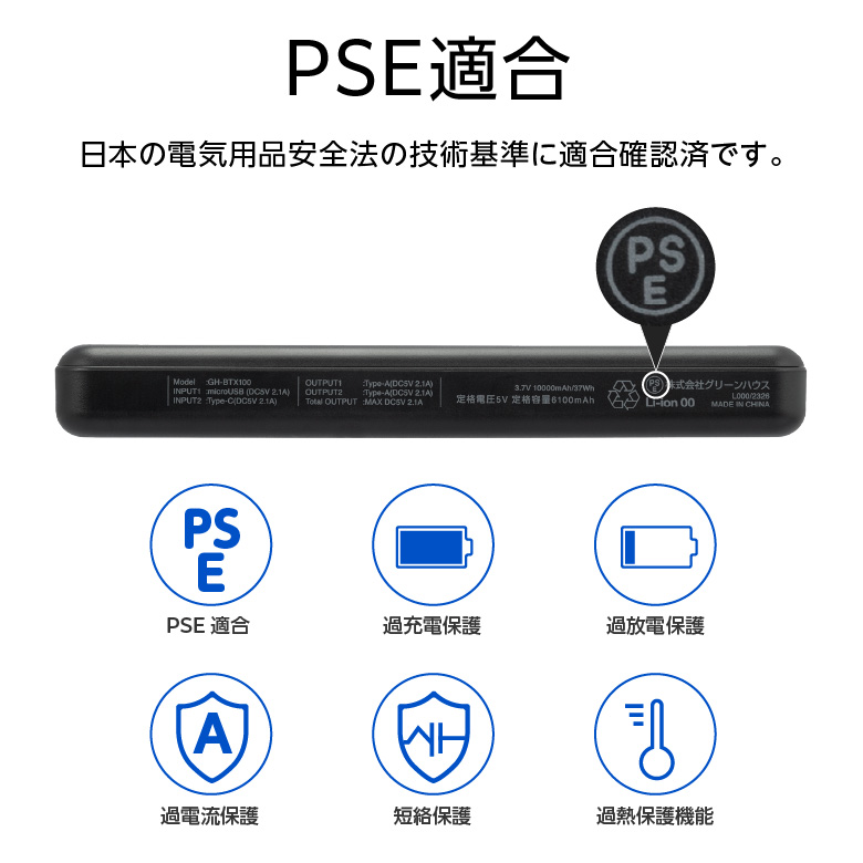 GREEN HOUSE（グリーンハウス） モバイルバッテリー 大容量 10000mAh