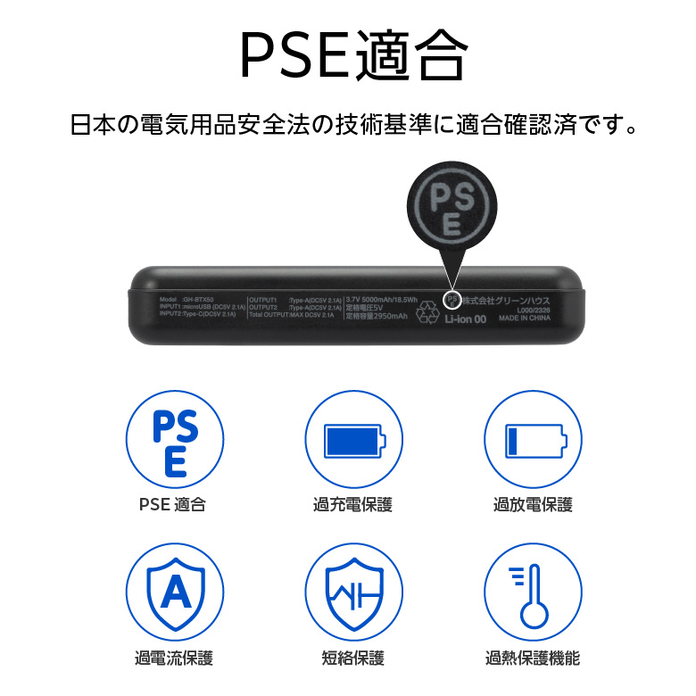 GREEN HOUSE（グリーンハウス） モバイルバッテリー 5000mAh 小型 軽量