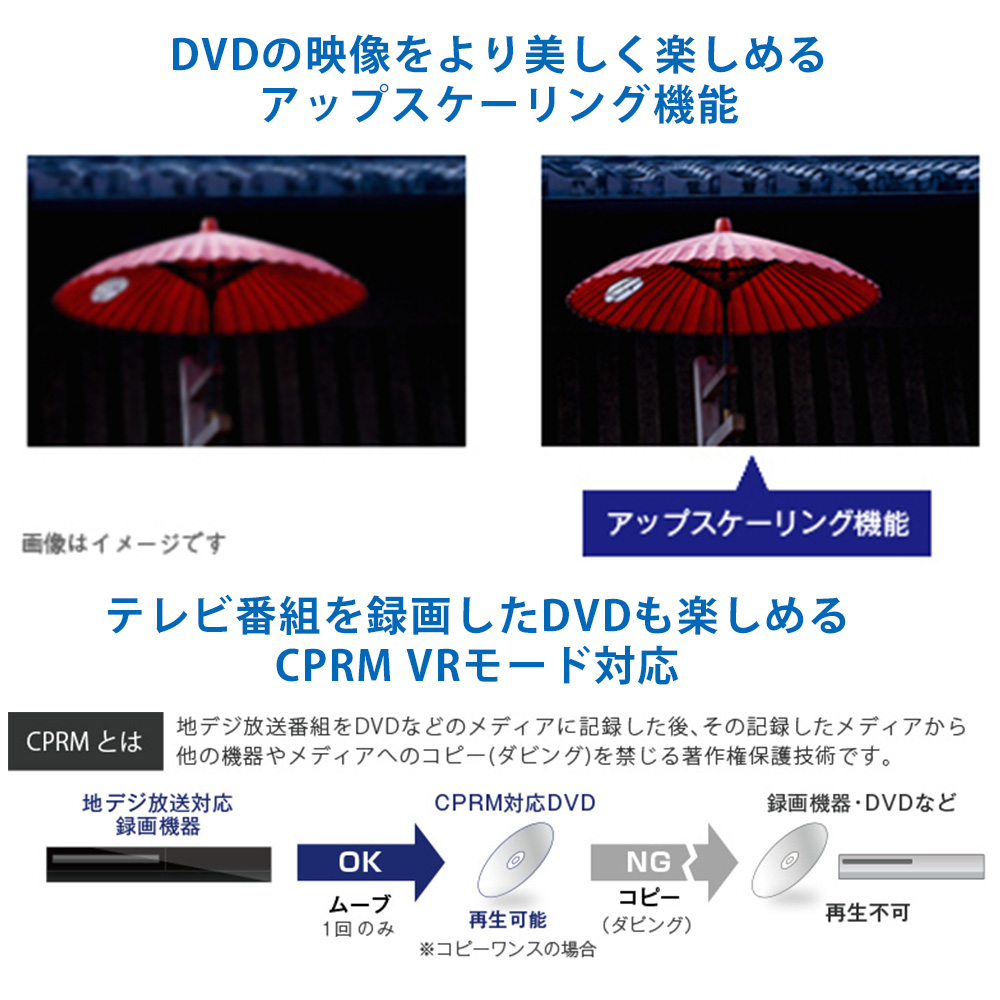 極上品！Webカメラ/オフィス/HDMI/テンキー/HDD750G/DVD焼き GREEN HOUSE（グリーンハウス） DVDプレーヤー 据え置き HDMI対応