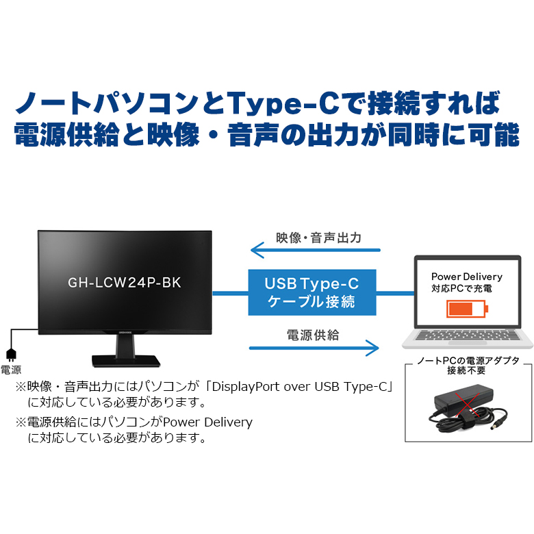 モニター 23.8インチ ワイド pcモニター USB Type-C対応 フルHD