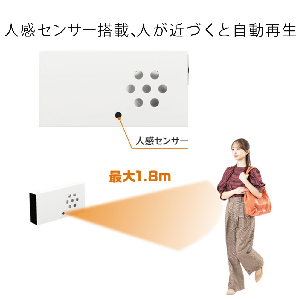 GREEN HOUSE（グリーンハウス） 音声POP 人感センサー搭載 SDカード