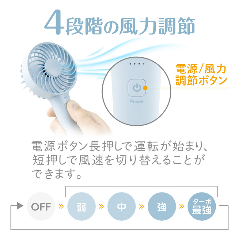 GREEN HOUSE（グリーンハウス） ハンディファン 手持ち 卓上 USB 充電