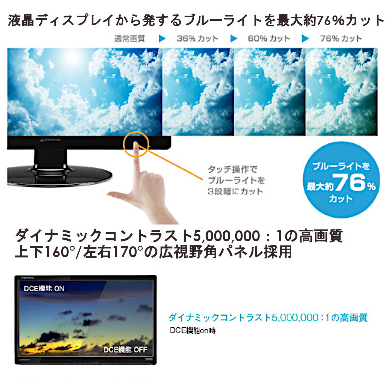 GREEN HOUSE 21.5インチ 光学式タッチ液晶ディスプレイ GREEN HOUSE（パソコン） タッチパネルモニター 21.5インチ