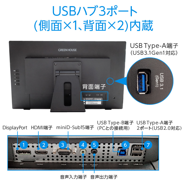 タッチパネルモニター 小型 モニター 21.45インチ フルHD 1920×1080 マルチタッチ VAパネル pcモニター hdmi  GH-LCT22D-BK グリーンハウス