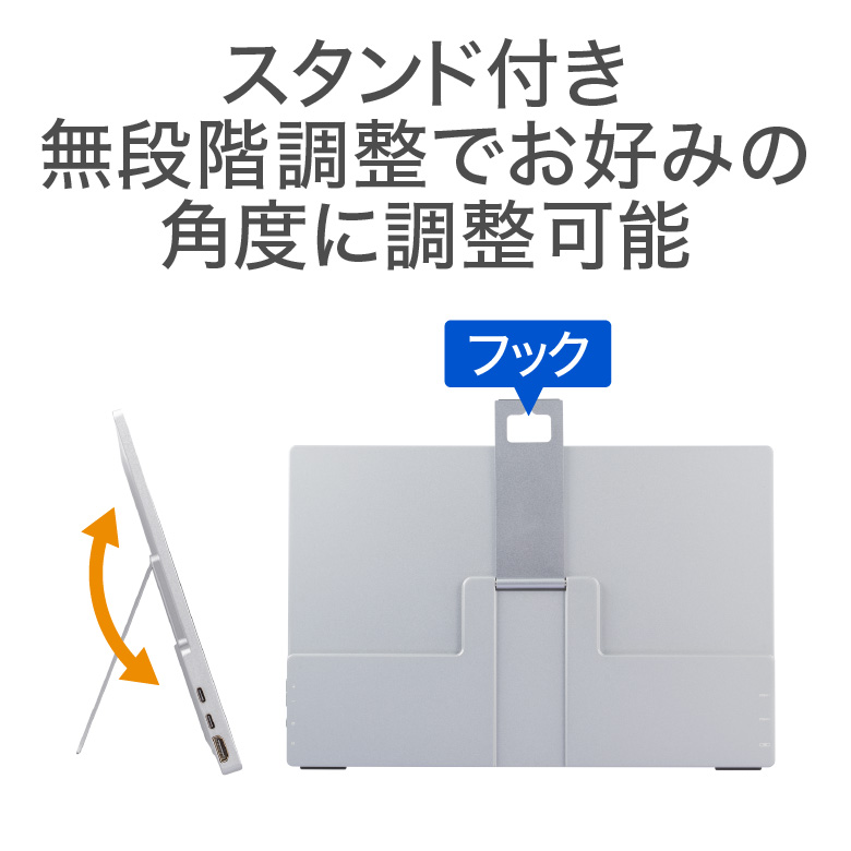 GREEN HOUSE（パソコン） モバイルモニター 14インチ 薄型 軽量