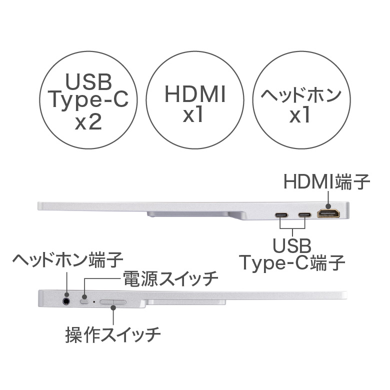 GREEN HOUSE（グリーンハウス） モバイルモニター 14インチ 薄型 軽量