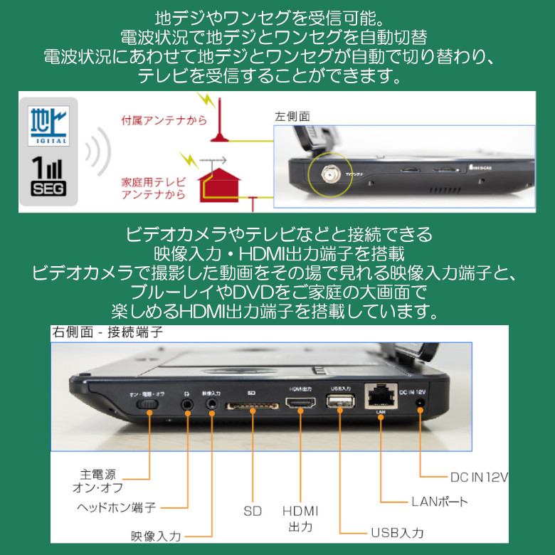 翌日発送可能 テレビが観られる Gh Pbd11bt Bk 車 車載 11 6インチ ポータブルブルーレイプレーヤー 再生専用 子供 高画質 車 1年保証 送料無料 ブルーレイ ポータブル Dvdプレーヤー ワンセグ 地デジ Cprm対応 ブルーレイ Dvdレコーダー Www Oyostate Gov Ng