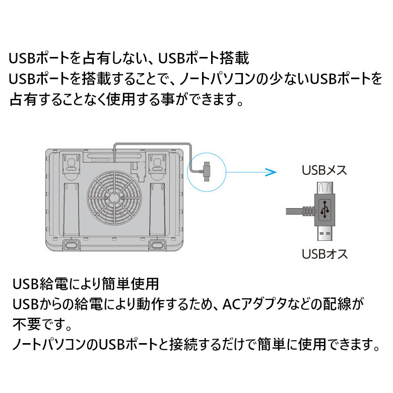 ノートパソコン クーラー シングルファン USB給電 16インチまで 大型