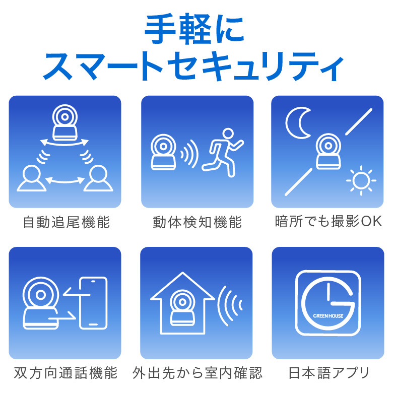 GREEN HOUSE（グリーンハウス） スマートカメラ 自動追尾 動体検知