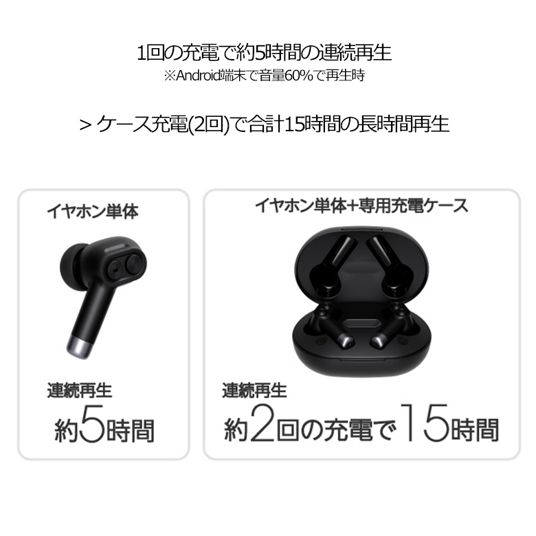 GREEN HOUSE（パソコン） ワイヤレスイヤホン Bluetooth5.3 高