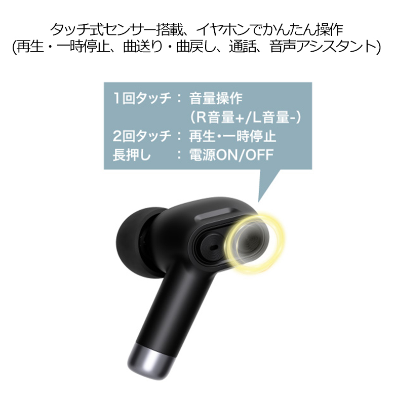 【新品】JIUYEE AIR C2 スマート集音 イヤフォン フォレストグリーン 新品】JIUYEE AIR C2 スマート集音 イヤフォン フォレストグリーン