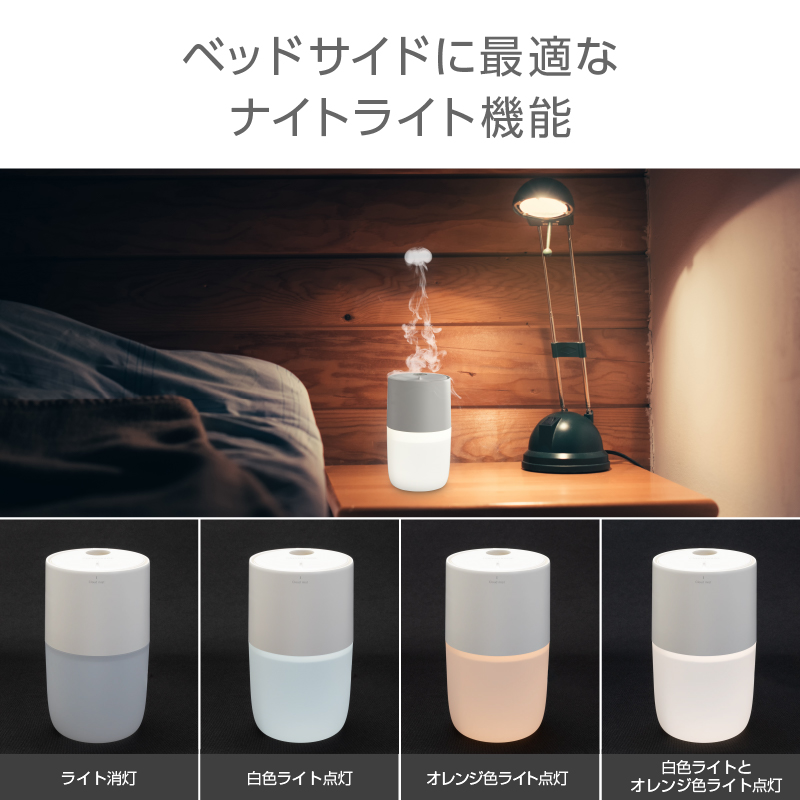 ポータブル小型デスクファン 家庭用加湿スプレー水冷ファンLEDナイトライト GREEN HOUSE（グリーンハウス） 超音波 加湿器 アロマディフューザー