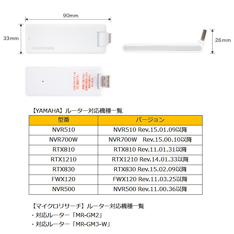 ポケットいっぱい グリーンハウス docomo/auのmicroSIM対応 LTE USB