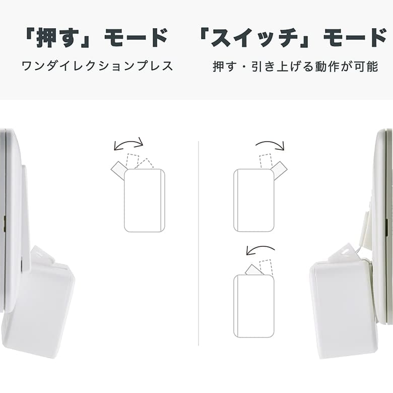 SwitchBot スマートリモコン スマート家電 スイッチロボット SwitchBot スマートリモコン スマート家電 スイッチロボット