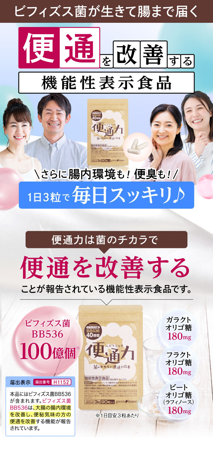 green house（健康食品） 便通 便秘 改善 サプリ 便通力 初回