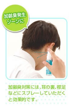 使い方２