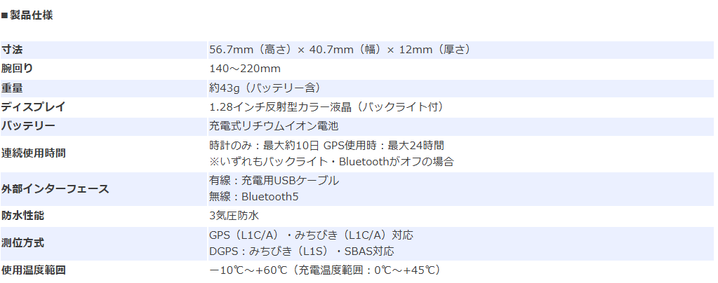 GREENON ゴルフ 距離計腕時計型 グリーンオン『ザ・ゴルフ