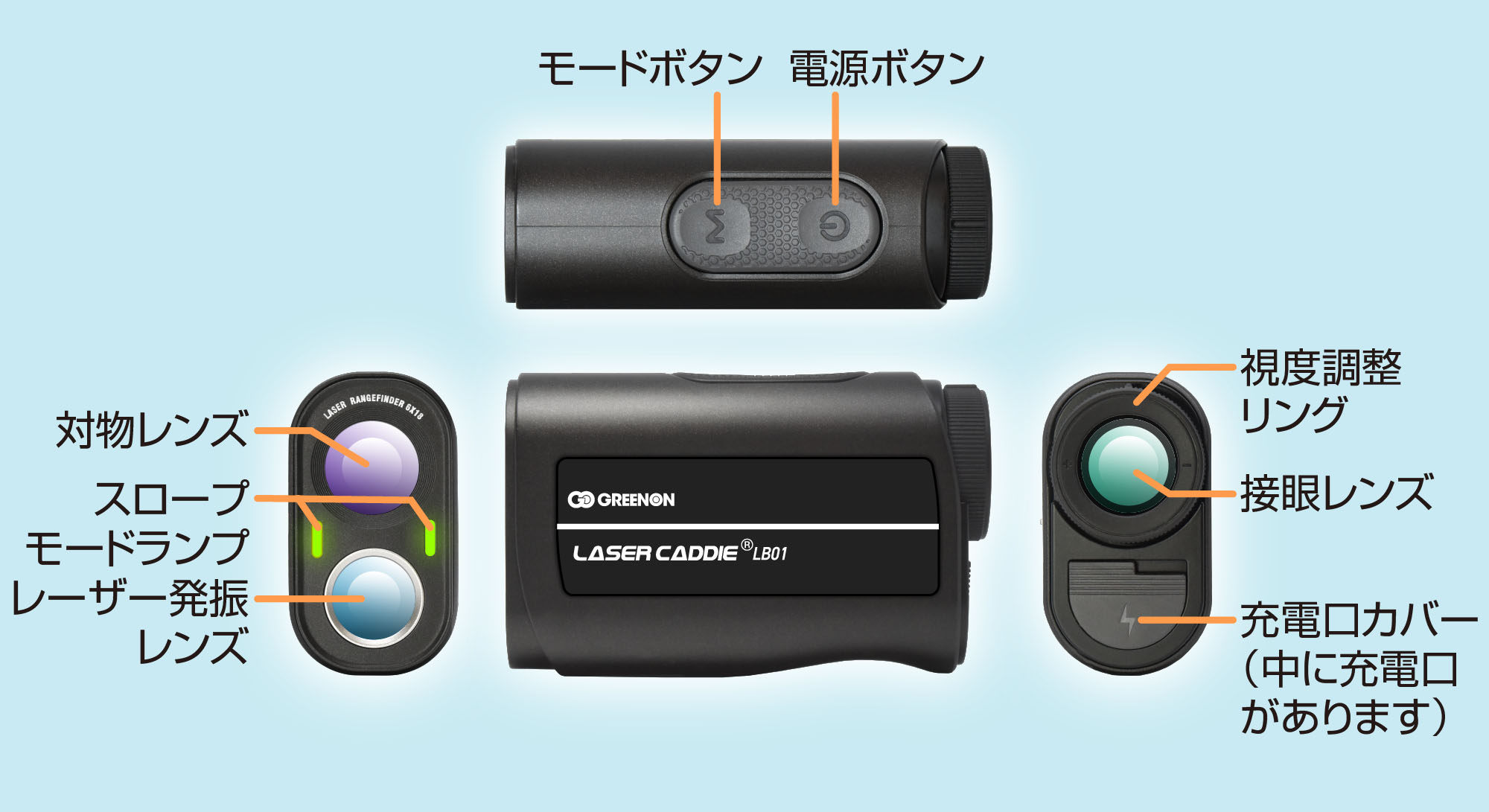 レーザー距離計 3点間距離計測 GreenOn LASER CADDIE LB01 レーザー