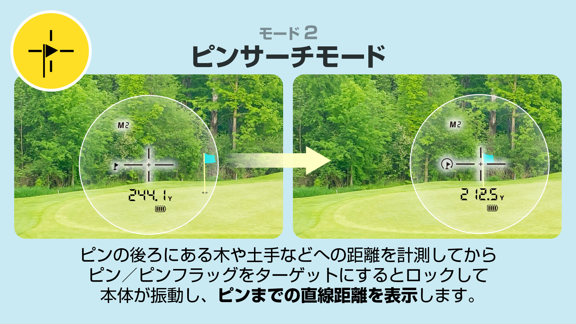レーザー距離計 3点間距離計測 GreenOn LASER CADDIE LB01 レーザー
