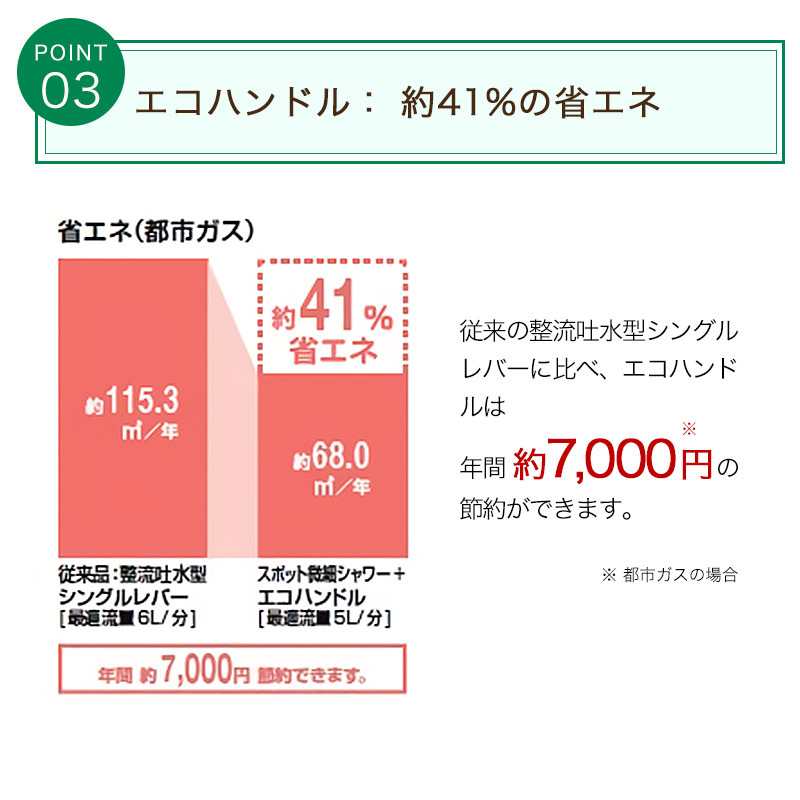 LIXIL(リクシル) INAX RSF-863YN キッチン用 壁付 シングルレバー混合水栓 凍結防止水抜き仕様 アップ吐水220m  :4989236373699:welzo STORE - 通販 - Yahoo!ショッピング