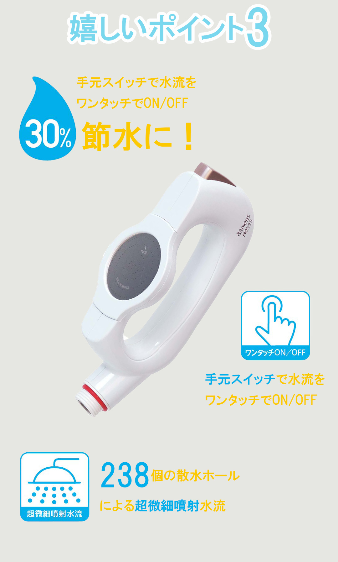 ハンドフリーシャワーヘッド エジソン KJ410186 : green tools Yahoo