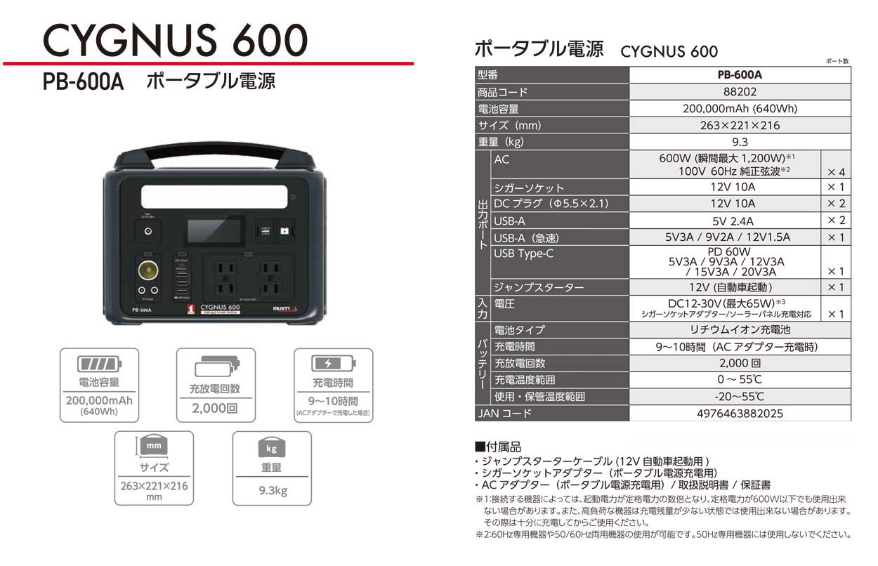 イチネンアクセス ポータブル電源ＣＹＧＮＵＳ １０００ ＰＢ