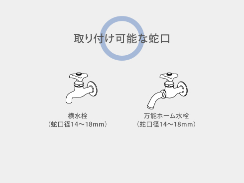 ホース ホースリール 7.5m 散水ホース 洗車 水道 タカギ スパイラルGホース R007SBR 関連画像5