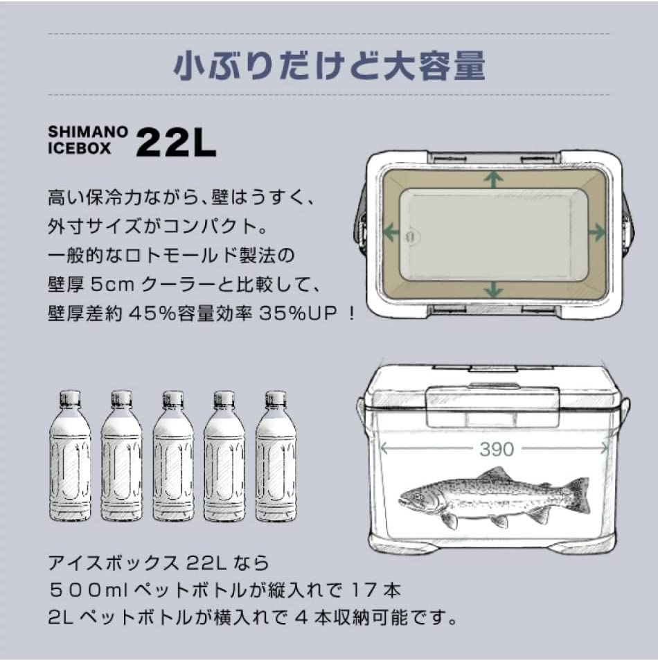 シマノ] クーラーボックス 22L アイスボックスEL ICEBOX EL 22L NX