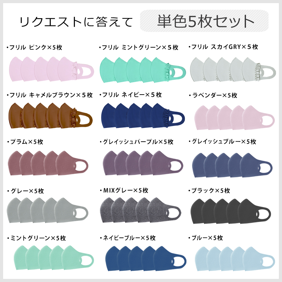 3Dフィットマスク