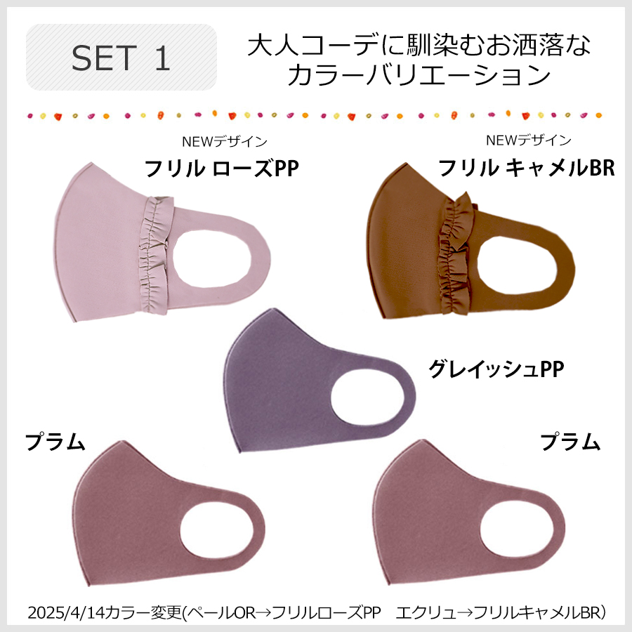 3Dフィットマスク