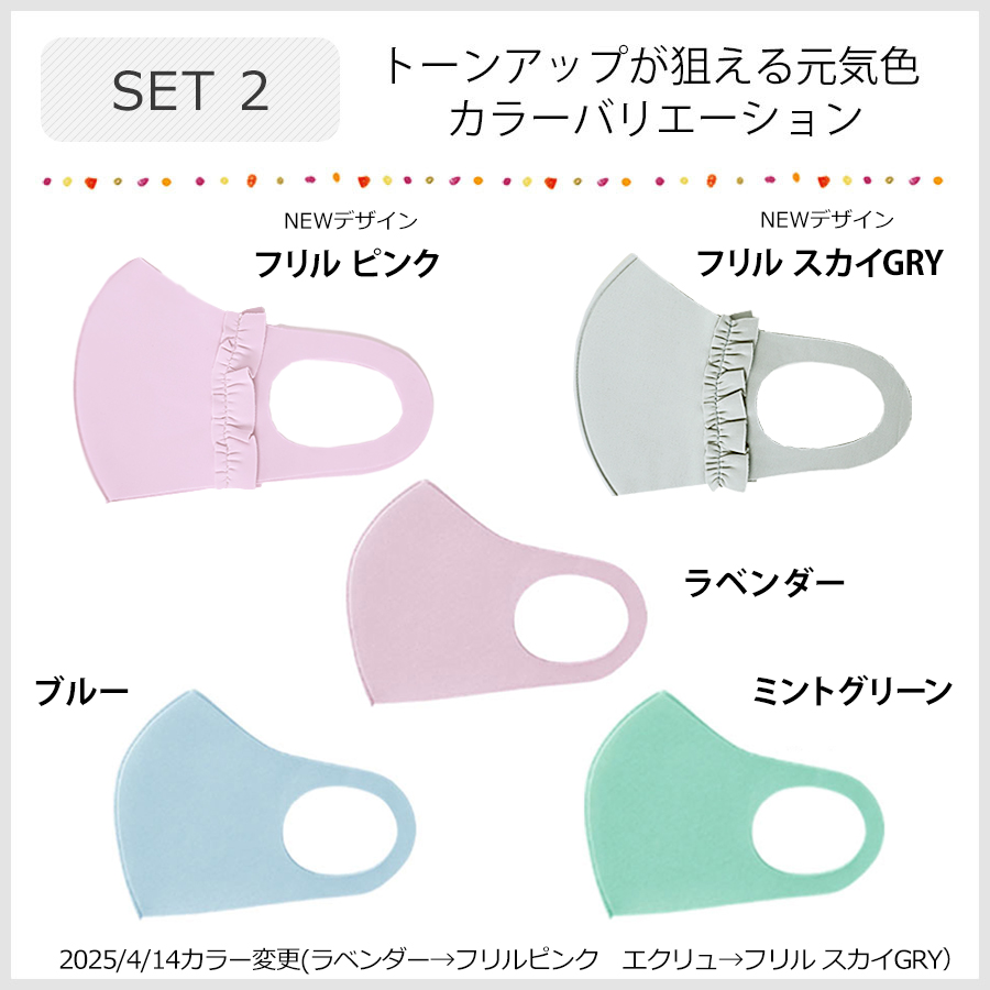 3Dフィットマスク