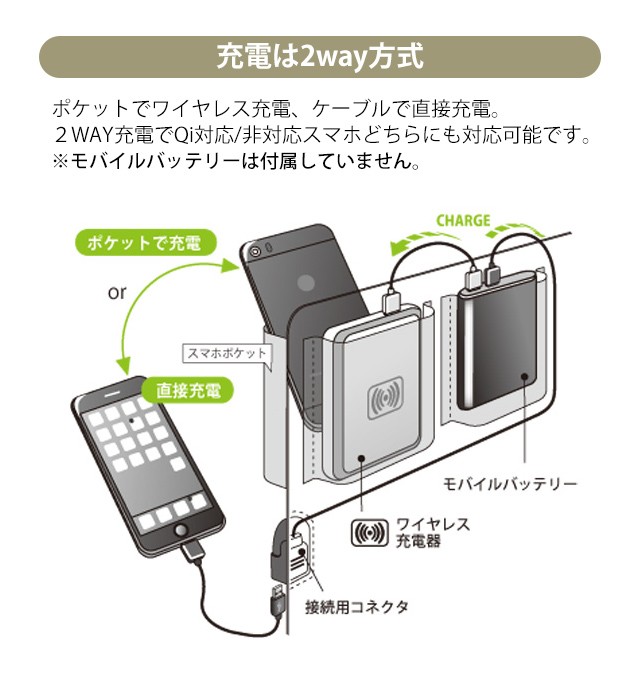 ワイヤレス充電 ビジネスバッグ トートバッグ ショルダーバッグ
